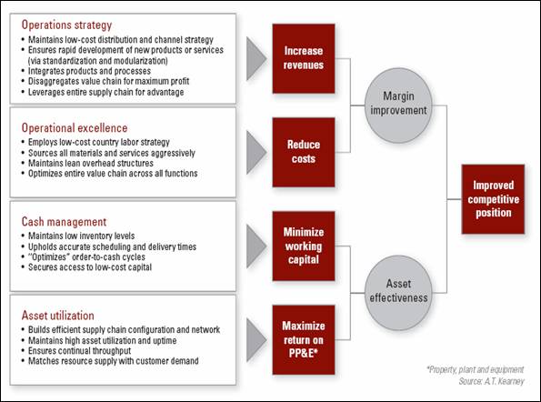 amazon case study a major business Gb 4021 e-business for defensechallenge availability and maintainability benchmarks a case study of software raid systems - availability and maintainability are key goals for the istore project case analysis and presentation: amazon case example is the property of its rightful owner. amazon case study a major business Gb 4021 e-business for defensechallenge availability and maintainability benchmarks a case study of software raid systems - availability and maintainability are key goals for the istore project case analysis and presentation: amazon case example is the property of its rightful owner.